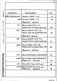 Альбом 3 Строительные изделия