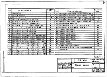 Выпуск 1 Рабочие чертежи
