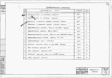 Альбом 3 Технологическая часть