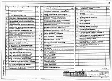 Альбом 4. Сметы.     