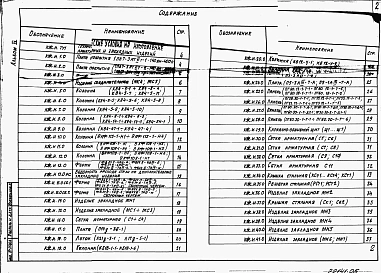 Альбом 4 Строительные изделия.      
