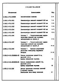 Выпуск 0 Материалы для проектирования.