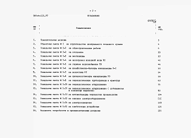 Альбом 10 Сметы