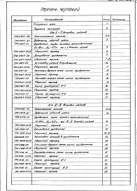Альбом 2 Техно-рабочий проект фундамента (ТРН 3407, ТРН 3408)