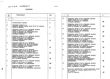 Альбом 5 Сметы. Часть 1. Объектная и локальные сметы (основное решение).     Часть 2. Локальные сметы (варианты)     