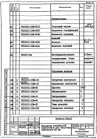 Часть 10815.01М Механизмы механизированной конвейерной электропечи для сварочных электродов диаметром 3 мм. Рабочая конструкторская документация.