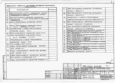 Альбом 1 Архитетктурно-строительные, санитарно-технические и электротехнические чертежи выше отм.0.000