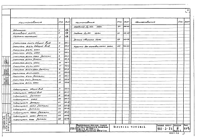 Альбом 4 ЗДАНИЕ ОЧИСТНОЙ СТАНЦИИ Нестандартное оборудование  Часть1 для станции данной производительности   Часть 2 для станций производительностью 1600 - 12500м3/сутки     