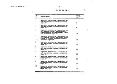 Альбом 5 Ведомости потребности в материалах     