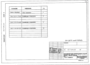 Альбом 3 Спецификации оборудования