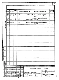 Альбом 2 Чертежи строительных изделий  
