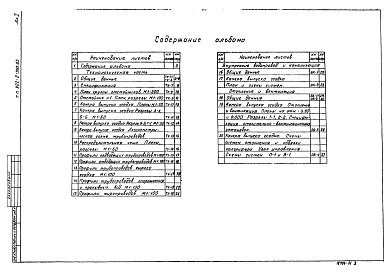 Альбом 1 Технологическая и санитарно-техническая части