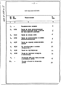 Альбом 5 Сметы   Примененные типовые проекты Серия 2.195-2 Установка электромагнита МИС на предохранительно-запорных клапанах ПКН(ПКВ).  