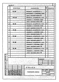 Альбом 4 Ведомости потребности в материалах систем инженерного оборудования