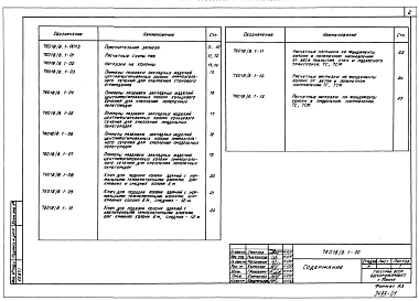Выпуск 1 Материалы для проектирования