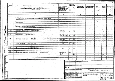 Альбом 7 Спецификация оборудования