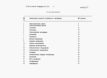Альбом 6  Ведомости потребности в материалах.      