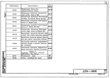 Альбом 1 Замена пролетных строений надвижкой на катках