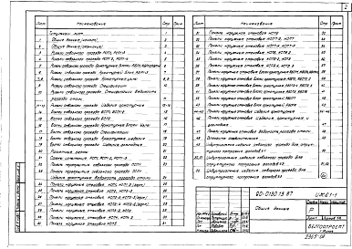 Состав альбома. Серия 90 КрупнопанельныеЧасть ИЖ6.1-1 Индустриальные изделия для блок-секций с проездом.