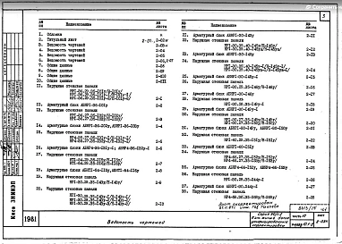 Часть 10 Раздел 10.1-2 Наружные стеновые панели. П.2