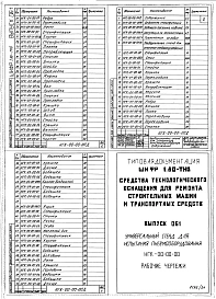 Выпуск 061 Универсальный стенд для испытаний пневмооборудованияНГК-00-00-00