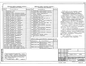 Альбом 13  Задание монтажно-заготовительной мастерской 