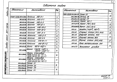 Альбом 5.2 Котельная. Архитектурно-строительная часть. Конструкции нулевого цикла (из ТП 903-1-224.86).