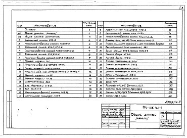 Альбом 11 Изделия разные, бетонные и железобетонные