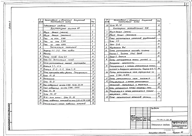 Альбом 2 Архитектурные решения. Конструкции железобетонные
