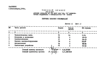 Альбом 6 Заказные спецификации