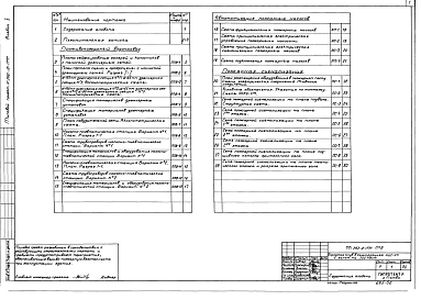 Альбом 5 Спецпожаротушение