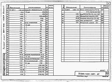 Альбом 7 Строительные конструкции и изделия
