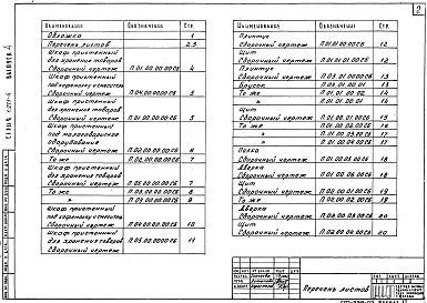 Выпуск 4 Пристроенное оборудование для баров, кафетериев, буфетов. Сборочные. Спецификации