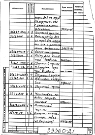 Альбом 1 Рабочая документация