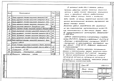 Состав альбома. Серия 90 КрупнопанельныеЧасть ИЖ4.1-1 Изделия разные бетонные и железобетонные.