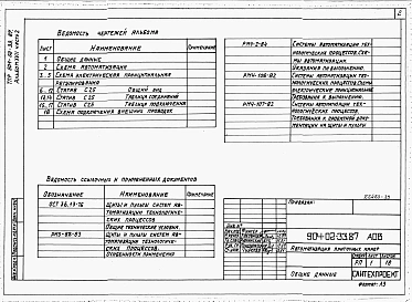 Альбом 17 Часть 1 Приточная вентиляционная камера рециркуляционная с воздухонагревателем и одним клапаном рециркуляционного воздуха. Пневматическая система регулирования.  