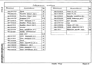 Альбом 3 Строительные изделия