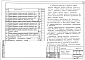 Состав фльбома. Серия 90 КрупнопанельныеЧасть ИЖ4.1-1 Изделия разные бетонные и железобетонные.