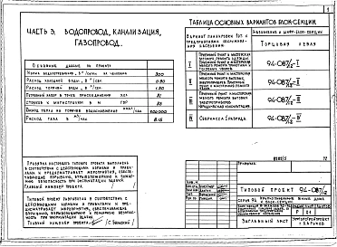 Альбом 5 Часть 1 Архитектурно-строительные чертежи віше отм.0.000. Часть 2 Отопление и вентиляция Раздел 2-1 С радиаторами и конвекторами. Часть 3  Водопровод, канализация и газопровод. Часть 5 Єлектрооборудование. Часть 6 Слаботочные устройства