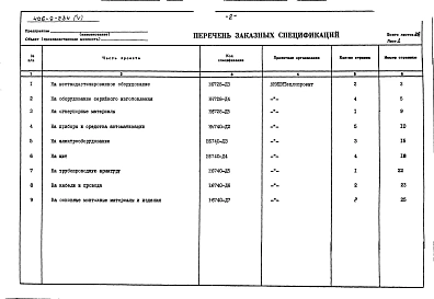 Альбом 5 Заказные спецификации