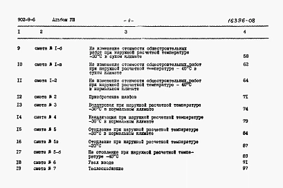 Альбом 8 Сметы (стены кирпичные)  