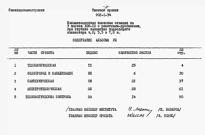 Альбом 8 Заказные спецификации