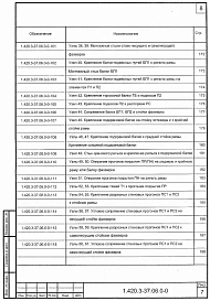 Выпуск 0-0 Материалы для проектирования