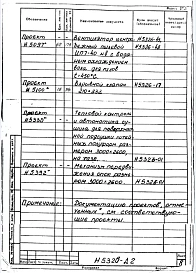 Альбом 1 Сушило для поверхностной подсушки литейных полуформ размером 3000х2600, на газе Н5326