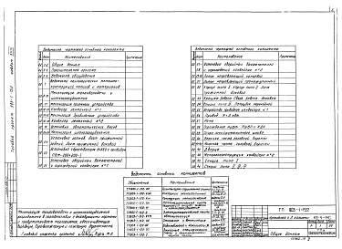 Альбом 18  Механизация топливоподачи и шлакозолоудаления  