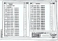 Выпуск 15 Часть 1 Многоэтажные железобетонные колонны сечением 300х300 и 300х350 мм для зданий до 4 этажей с высотой этажа 3,0 м. Опалубочные чертежи и армирование 