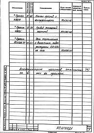 Альбом 5 Компоновка печей в цехе. Рабочий проект
