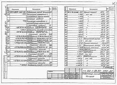 Альбом 6 Подземная часть. Изделия   