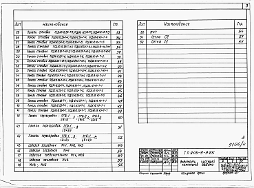 Альбом 4 – Изделия заводского изготовления и узлы.