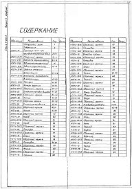 Выпуск 3 Сушило Д=1,2 м L=6 м производительностью 6 т/ч. Части 1, 2, 3
